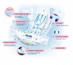 Kindii Pure & Flex eldobható Midi pelenka 3-as méret (4-9kg) 1db