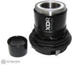 SRAM Anya/mentes test SRAM XD-R DoubleTime