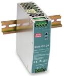 Mean Well EDR-120-48 48V 120W tápegység DIN (EDR-120-48)