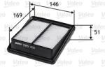 VALEO Vzduchový filter VALEO 585221 (585221)