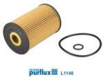 PURFLUX Olejový filter PURFLUX L1148 (L1148)