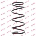 KYB Pružina podvozku KYB RA3055 (RA3055)