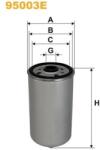 Wix Filters Palivový filter WIX FILTERS 95003E (95003E)