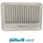 PURFLUX Vzduchový filter PURFLUX A3137 (A3137)