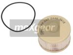 MAXGEAR Palivový filter MAXGEAR 26-0664 (26-0664)