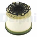 DELPHI Palivový filter DELPHI HDF684 (HDF684)