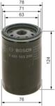 Bosch Olejový filter BOSCH 0 451 103 259 (0 451 103 259)
