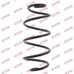 KYB Pružina podvozku KYB RA3412 (RA3412)