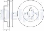 DELPHI Tarcza Ham. Suzuki Celerio 14- (bg4810c)