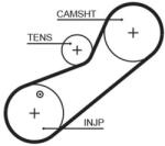 GATES Ozubený remeň GATES 5464XS (5464XS)