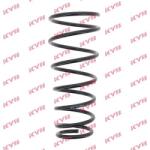 KYB Pružina podvozku KYB RI6170 (RI6170)