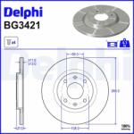 DELPHI Tarcza Ham. Berlingo/partner (bg3421)