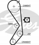 Gates Vezérműszíj Fiat Elba Csl 1.4-1.6 1985