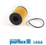 PURFLUX Olejový filter PURFLUX L466 (L466)