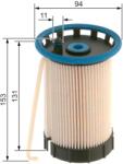 Bosch Palivový filter BOSCH F 026 402 248 (F 026 402 248)