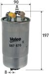 VALEO Palivový filter VALEO 587570 (587570)