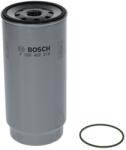 Bosch Palivový filter BOSCH F 026 402 279 (F 026 402 279)