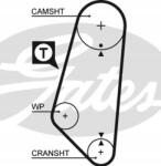 Gates Vezérműszíj Seat Cordoba 1.6 1993 - allegro - 2 500 Ft