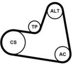 Continental Ctam Ozubený klinový remeň - Sada CONTINENTAL CTAM 6PK962K1 (6PK962K1)