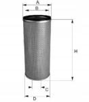 Filtron Levegőszűrő Renault Autosan Utántöltő AM404-HOZ