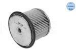 MEYLE Palivový filter MEYLE 11-14 323 0002 (11-14 323 0002)
