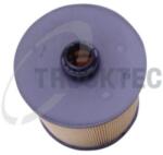 Trucktec Automotive Vzduchový filter TRUCKTEC AUTOMOTIVE 07.14. 001 (07.14.001)
