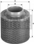 Mann-Filter Audi Levegőszűrő - allegro - 9 555 Ft