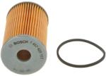 Bosch Olejový filter BOSCH 1 457 429 117 (1 457 429 117)