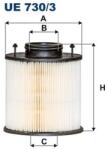 FILTRON Filter, roztok močoviny FILTRON UE 730/3 (UE 730/3)
