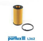 PURFLUX Olejový filter PURFLUX L362 (L362)