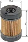 Bosch Filter močoviny BOSCH 1 457 436 006 (1 457 436 006)