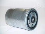 JAPANPARTS Palivový filter JAPANPARTS FC-011S (FC-011S)