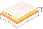 Bosch Vzduchový filter BOSCH 1 457 433 054 (1 457 433 054)