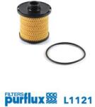 PURFLUX Olejový filter PURFLUX L1121 (L1121)
