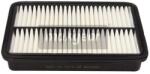 MAXGEAR Vzduchový filter MAXGEAR 26-1331 (26-1331)