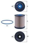 MAHLE Palivový filter MAHLE KX 567D (KX 567D)