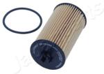 JAPANPARTS Olejový filter JAPANPARTS FO-ECO073 (FO-ECO073)