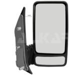 ALKAR Vonkajšie zrkadlo ALKAR 9202977 (9202977)