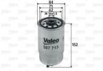 VALEO Palivový filter VALEO 587713 (587713)