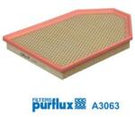 PURFLUX Vzduchový filter PURFLUX A3063 (A3063)