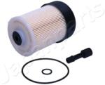 JAPANPARTS Palivový filter JAPANPARTS FC-ECO091 (FC-ECO091)