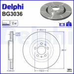 DELPHI Tarcza Ham. Skoda Octavia (bg3036)