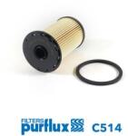 PURFLUX Palivový filter PURFLUX C514 (C514)