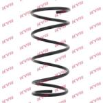 KYB Pružina podvozku KYB RC5911 (RC5911)