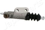 JAPANPARTS Pomocný spojkový valec JAPANPARTS CY-411 (CY-411)