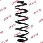 KYB Pružina podvozku KYB RA5236 (RA5236)