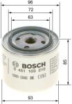 Bosch Olejový filter BOSCH 0 451 103 219 (0 451 103 219)