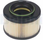 DELPHI Palivový filter DELPHI HDF607 (HDF607)