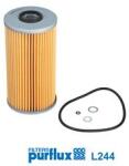 PURFLUX Olejový filter PURFLUX L244 (L244)