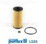 PURFLUX Olejový filter PURFLUX L320 (L320)
